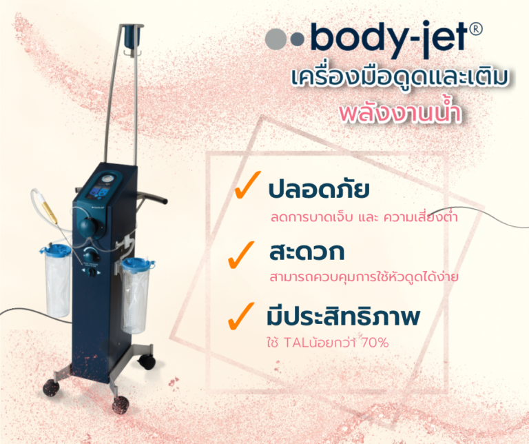 เครื่องดูดไขมันพลังงานน้ำ Body Jet หมอลดา (หมอหนูใหม่) Phuma clinic