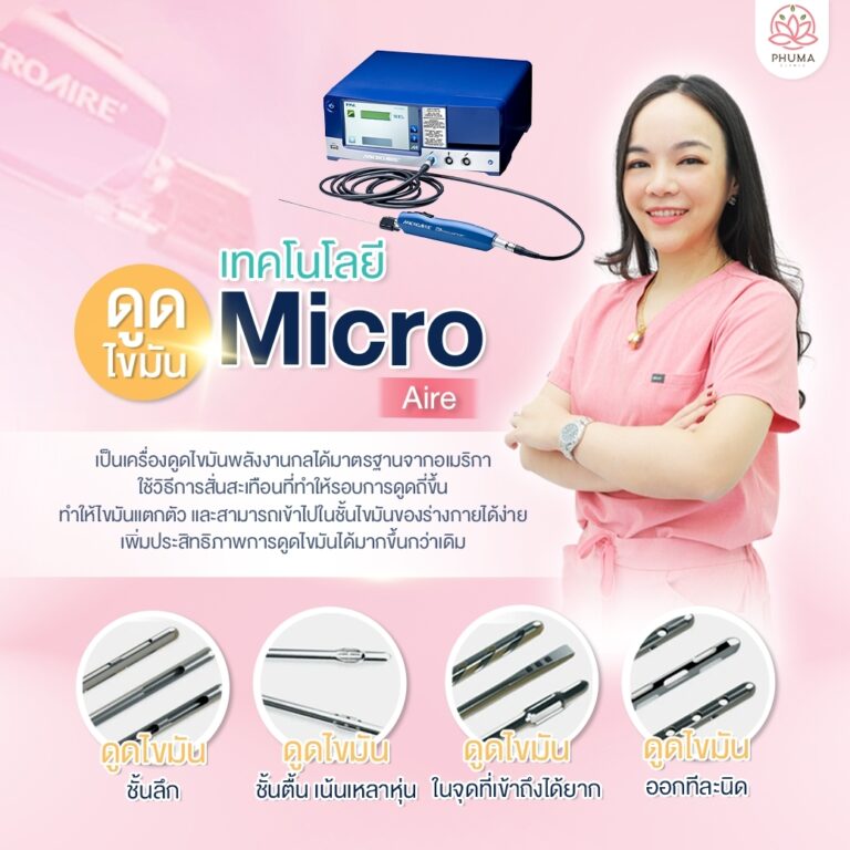 Phuma clinic (ภูม่า) พญ.ชลดา วิรัตกพันธ์ (ดูดไขมัน)